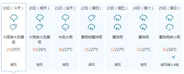 中考倒计时:2017深圳中考时间表