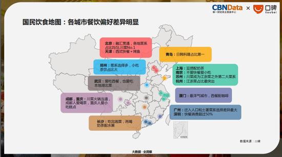 有钱没时间吃?深圳人餐饮消费力全国第4 常点快餐